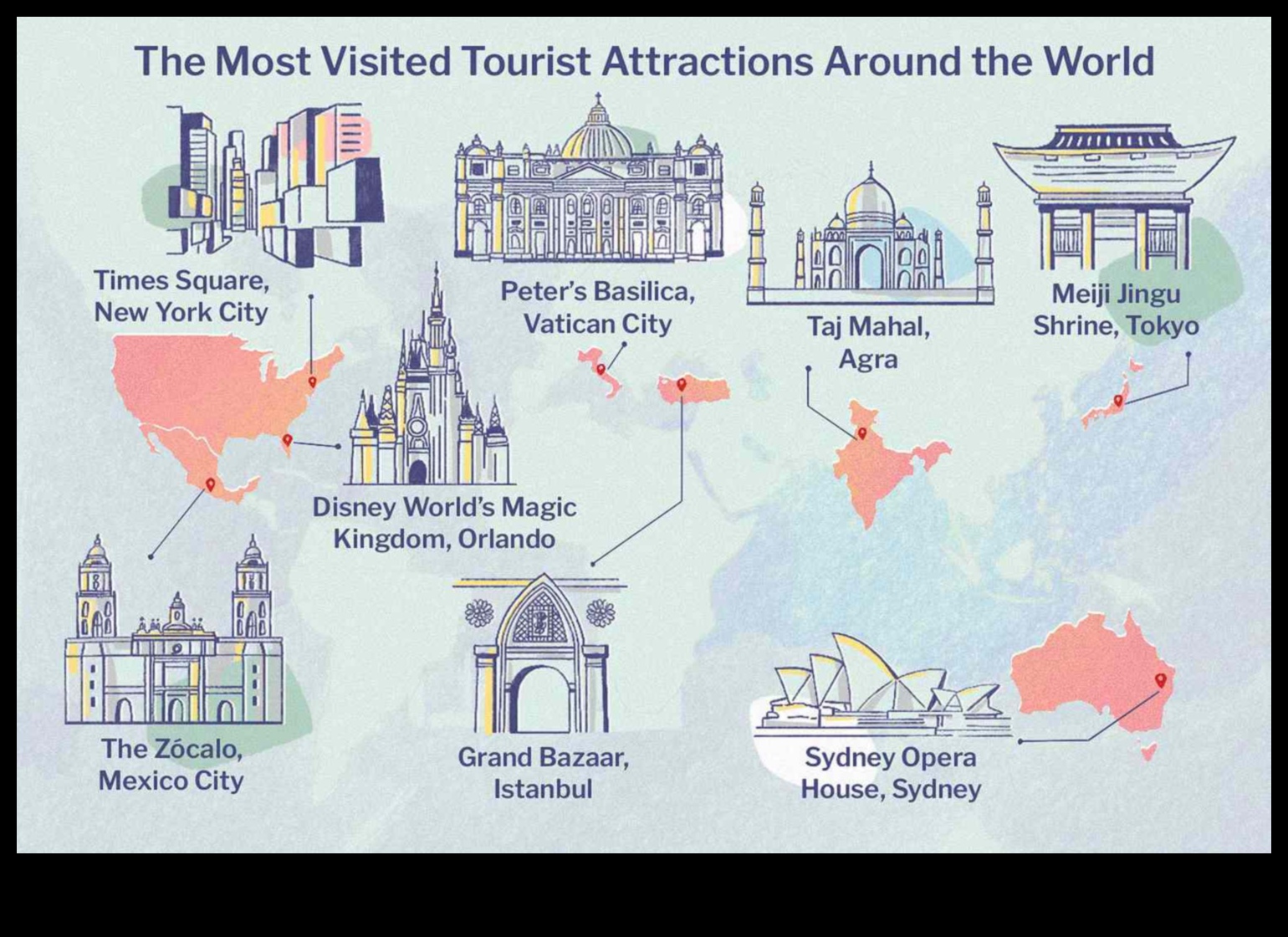 Deliciul Locavore: Savurând cele mai bune atracții locale