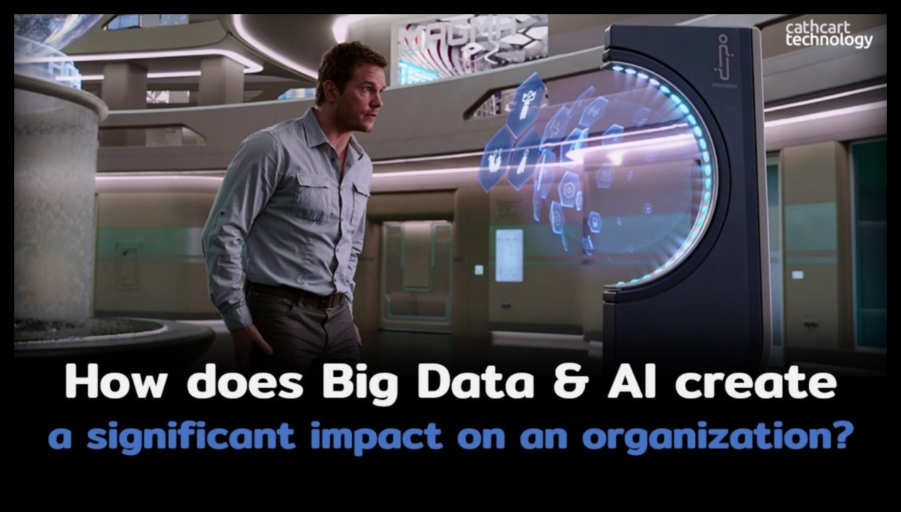 Modelarea viitorului: inovații în tehnologia creativă Big Data