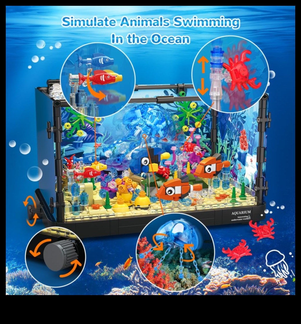 Fish Tank Funhouse Continuare: extinderea elementelor jucăușe