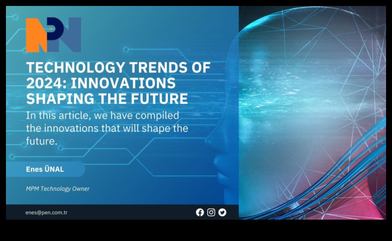 Tendințe de inovare: modelarea peisajului tehnologiei ecologice