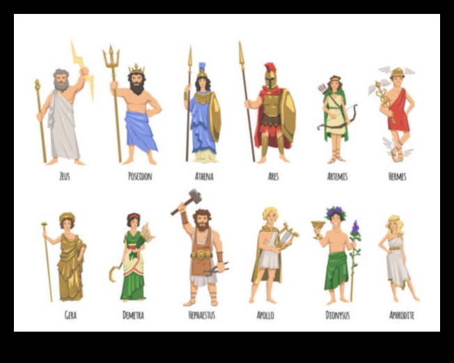 Portretele Panteonului: zeii și zeițele în arta greacă