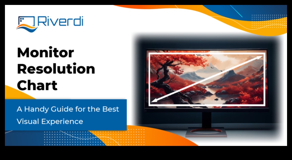 Pixel Perfect: Selectarea monitoarelor cu densitate ridicată a pixelilor