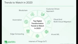 Revoluționarea creativității: tendințe și tehnici în evoluția digitală