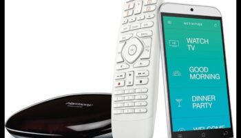 Home Harmony: electronice indispensabile pentru a crea un spațiu de viață inteligent