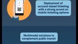 Tendințe în transportul public: cele mai recente inovații în transportul public