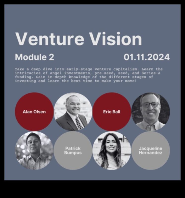 VentureVision: Vederea lumii prin lentile de aventură