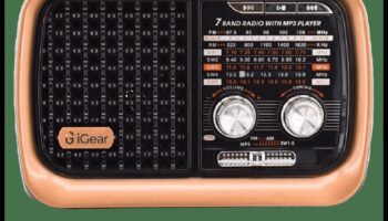 Vintage Vibes: electronice audio de inspirație retro pentru audiofilii nostalgici